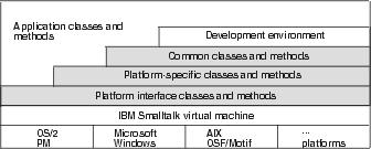 C:\Users\documentation\Documents\vastePublisher\stable\VAS Documentation Word\images\sp001005.gif