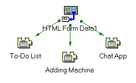 WebSampleRouterPart in Composition Editor.