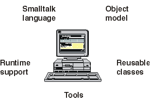 C:\Users\documentation\Documents\vastePublisher\stable\VAS Documentation Word\images\tpint003.gif