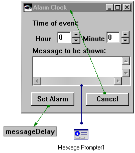 Alarm clock with connections