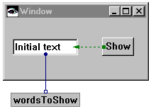 Window with event-to-action connection