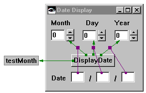 Sample Date Display application