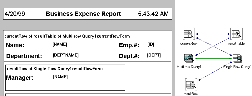Business Expense Report with queries