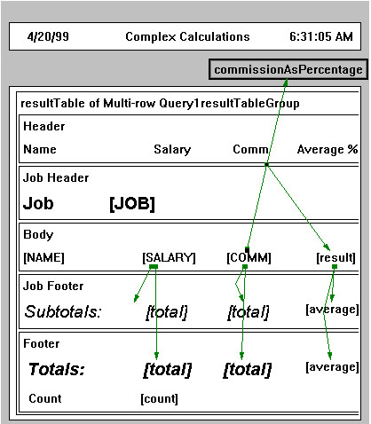 Report with complex calculations in the Composition Editor