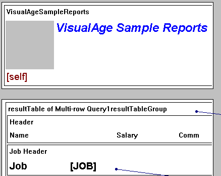 Sample report header