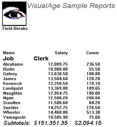 Finished sample field break report