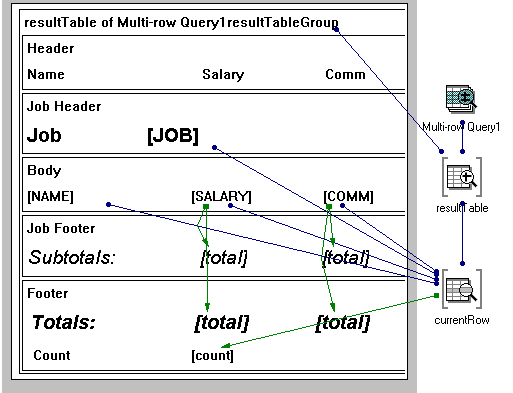 Report in the Composition Editor