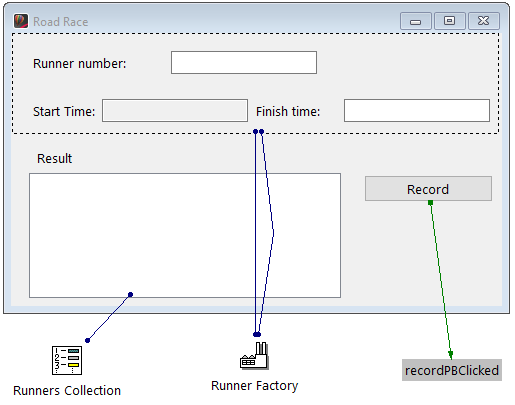 Composition Editor