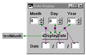 Sample Date Display application Sample Date Display application