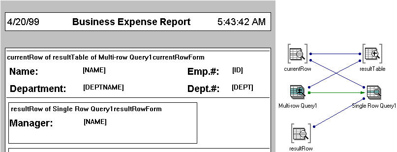 Business Expense Report with queries Business Expense Report with queries