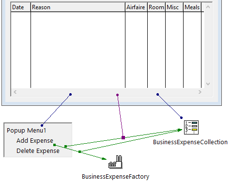 Expense reporting application with connections